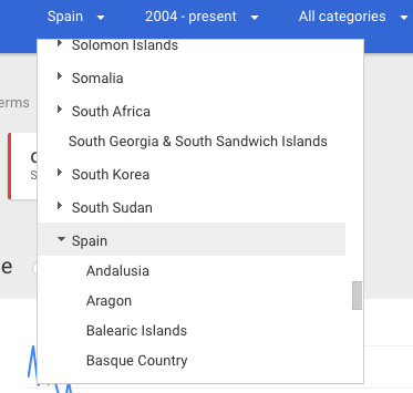 Geolocalizar búsqueda keywords en Google Trends
